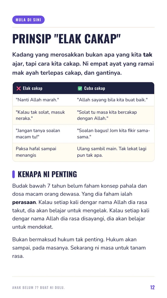 Muka surat senarai Elak Cakap