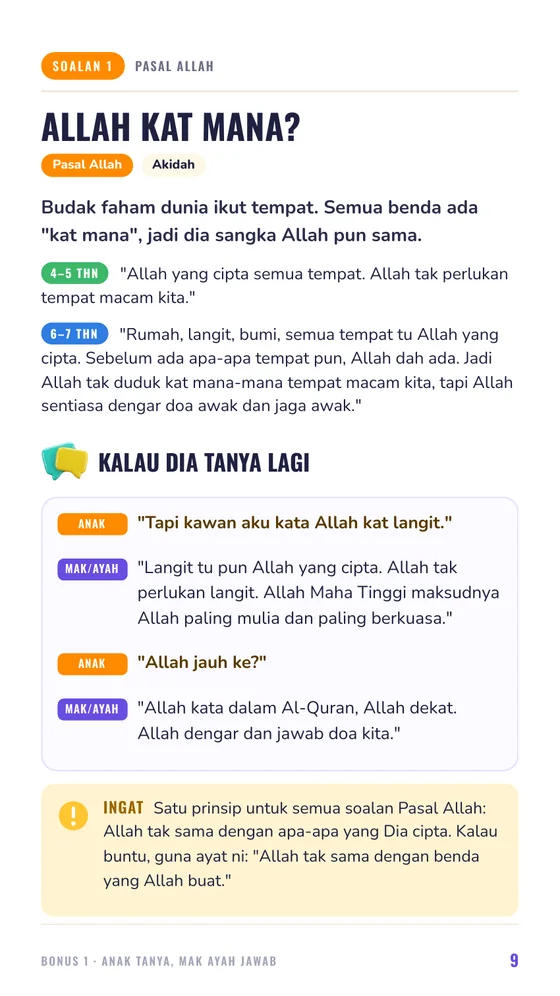 Muka surat soalan Allah kat mana